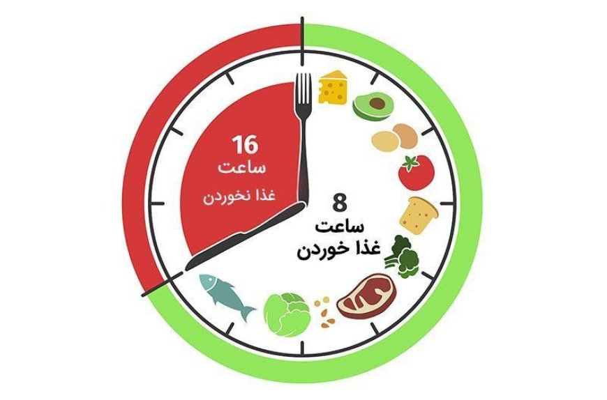 آیا «فستینگ» بر ابتلا یا پیشگیری از سرطان تاثیر دارد؟