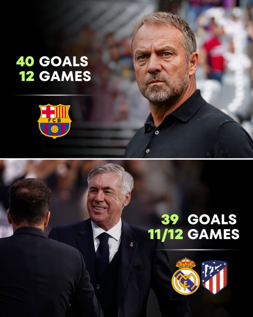 بارسلونا در پایان هفته دوازدهم رکورد 40 گل زده را از خود به جای گذاشته است