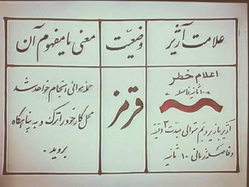 توجه توجه؛ علامتی که هم اکنون می‌شنوید.../ چرا تهران آٰژیر قرمز ندارد؟