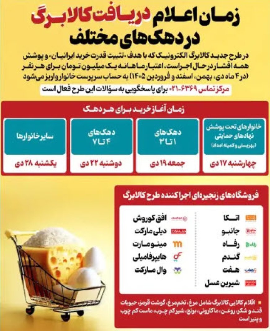 هر دهک چه زمانی کالابرگ دریافت می‌کند؟
