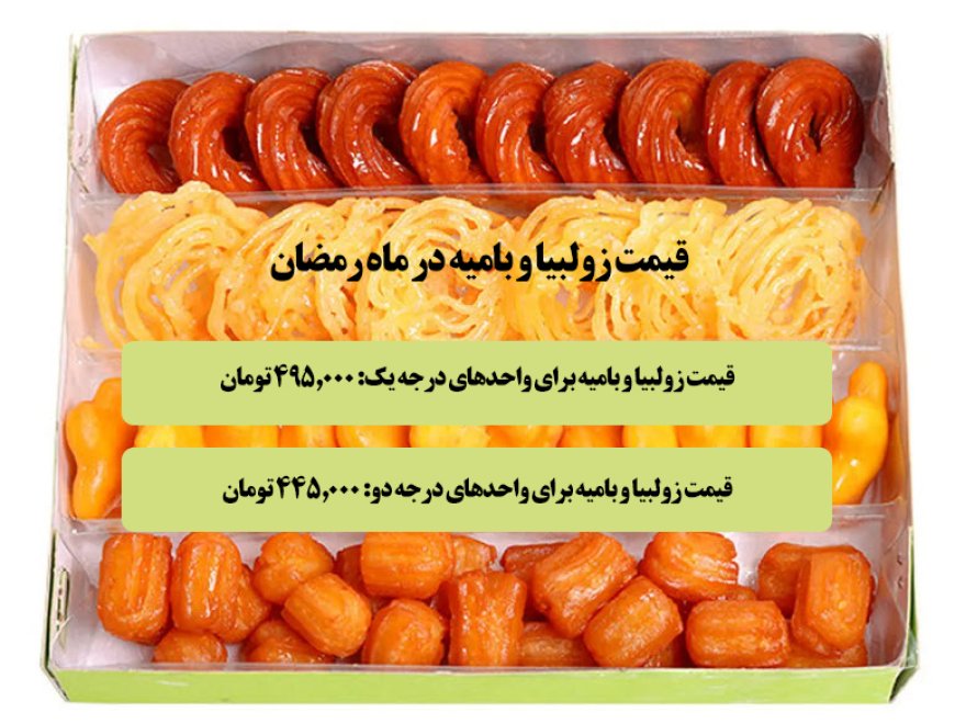 قیمت زولبیا و بامیه در ماه رمضان ۴۹۵ تومان