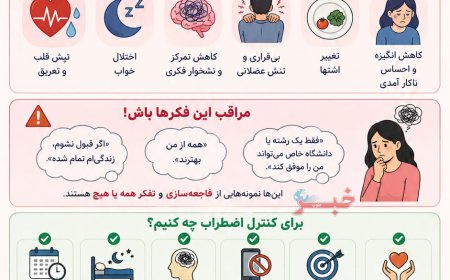 با اضطراب کنکور چه کنیم؟