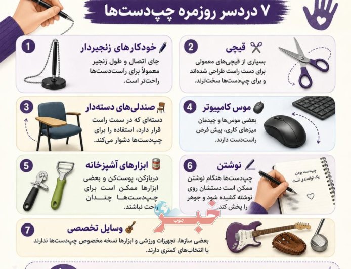 ۷ دردسر روزمره چپ دست‌ها