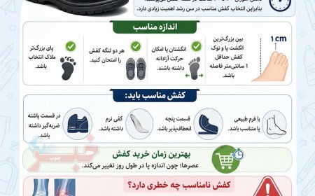 کفش استاندارد دانش آموزان چه ویژگی هایی باید داشته باشد؟