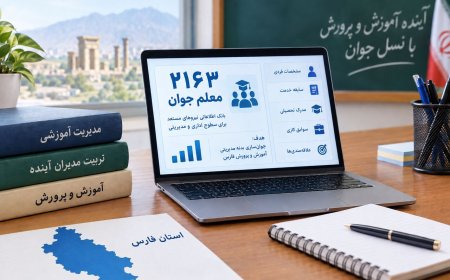 ۲۱۶۳ معلم جوان؛ نقشه آموزش‌وپرورش فارس برای نسل بعدی مدیران