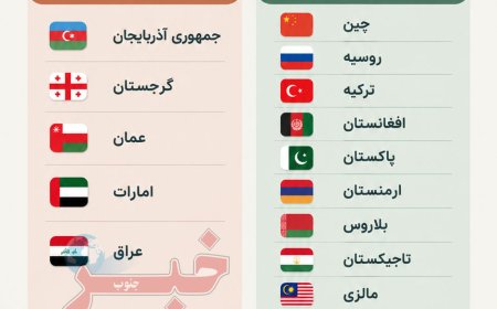 کدام پروازهای خارجی لغو شده و کدام برقرار است؟