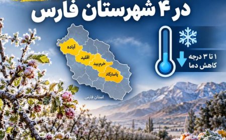 هشدار سرمای زودرس در ۴ شهرستان فارس