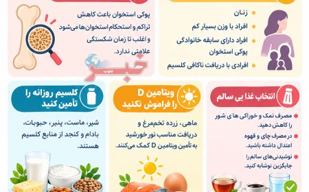 چگونه از پوکی استخوان پیشگیری کنیم؟
