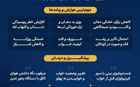 خطرات خوابیدن با دهان باز