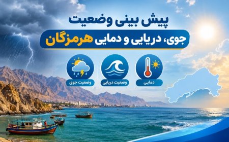 پیش‌بینی هواشناسی هرمزگان برای روز پنجشنبه ۷ آبان
