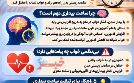 یک اشتباه صبحگاهی که خواب شب را مختل می کند