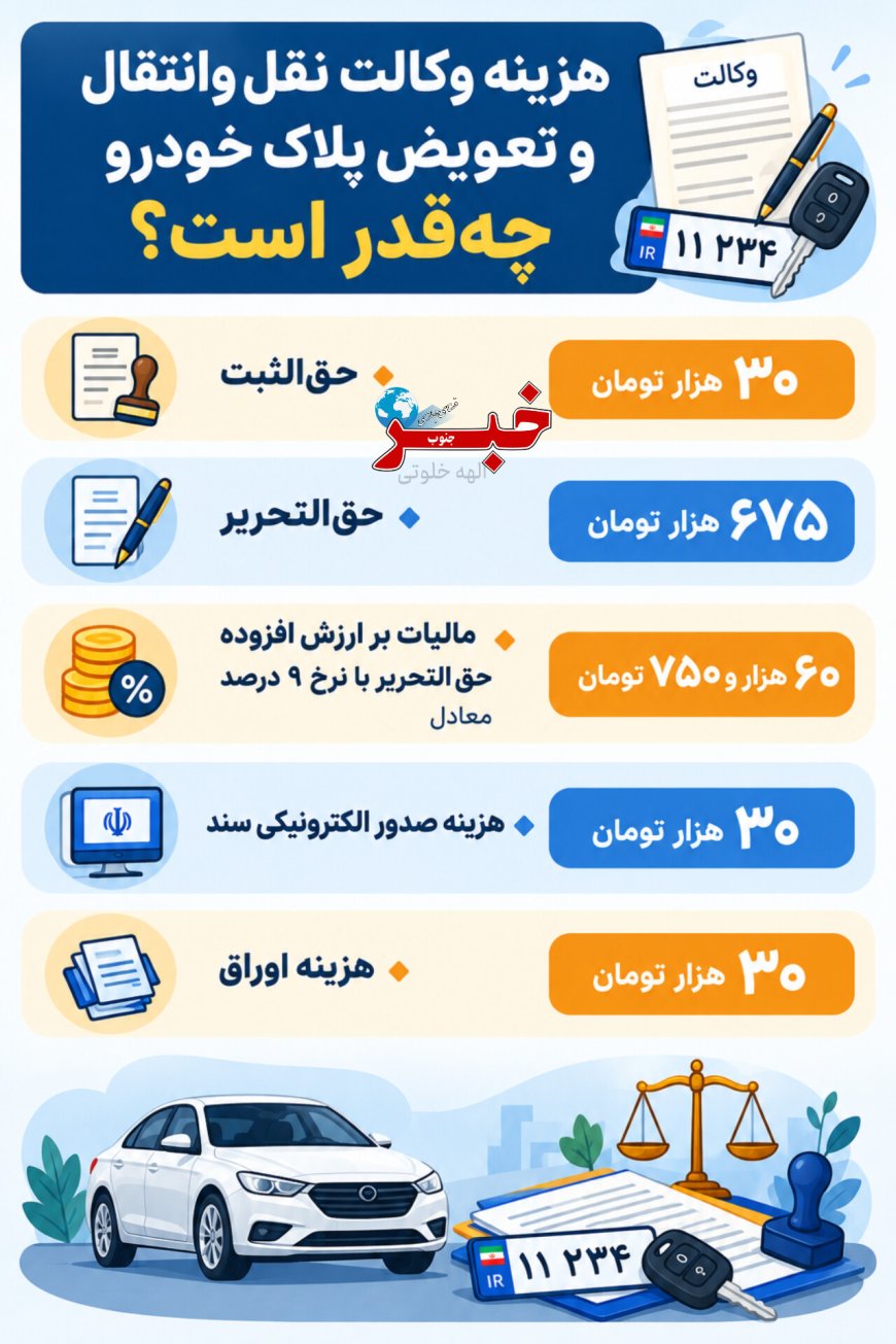 هزینه وکالت نقل‌وانتقال و تعویض پلاک خودرو چه‌قدر است؟