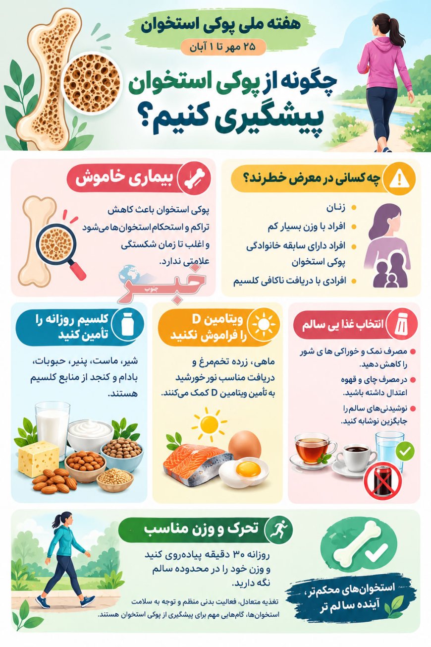 چگونه از پوکی استخوان پیشگیری کنیم؟