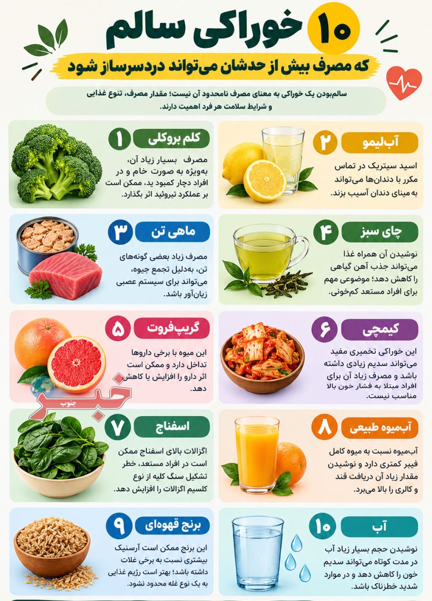 ۱۰ خوراکی سالم که مصرف بیش از حدشان می‌تواند دردسرساز شود